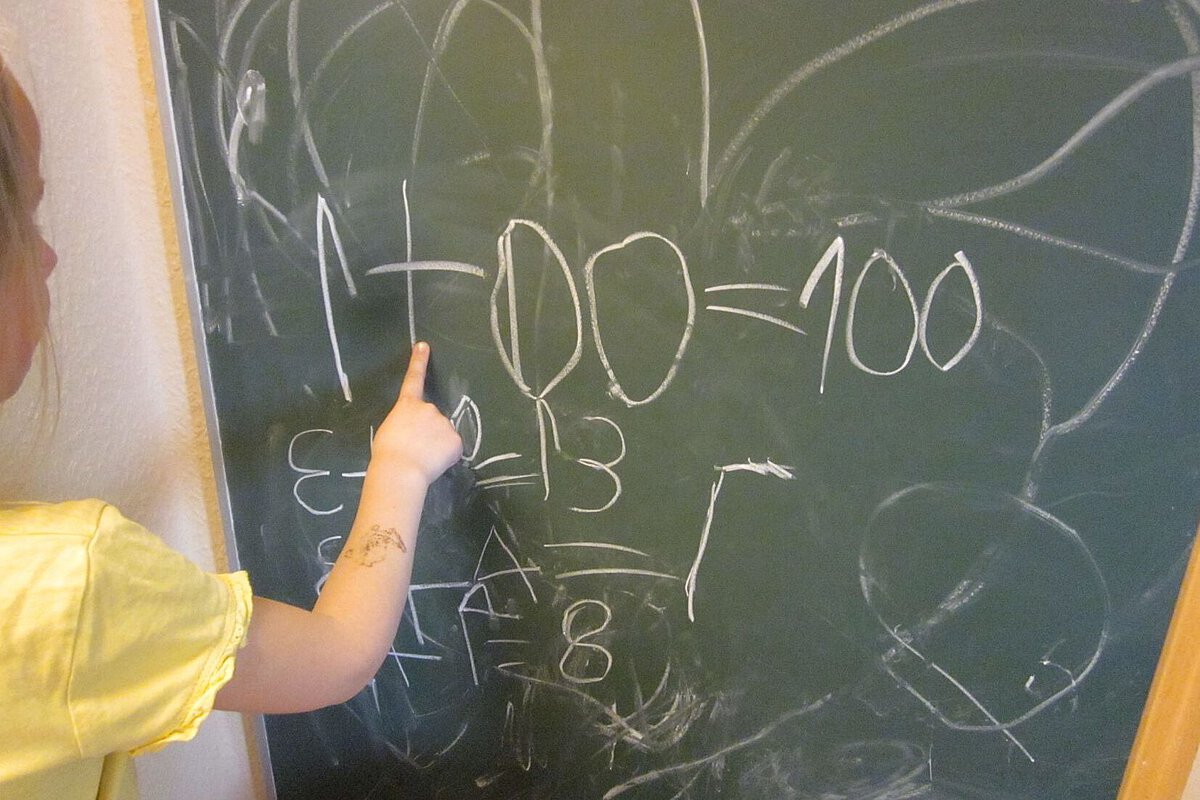 Lernen mit Zahlen Lernen mit Zahlen