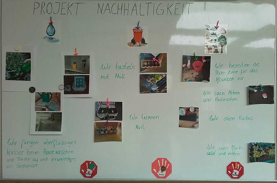 Galerie OG_Projektwand Galerie OG_Projektwand