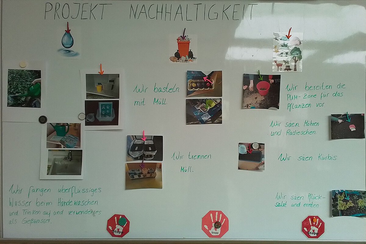 Projekttafel mit verschiedenen umgesetzten Elementen